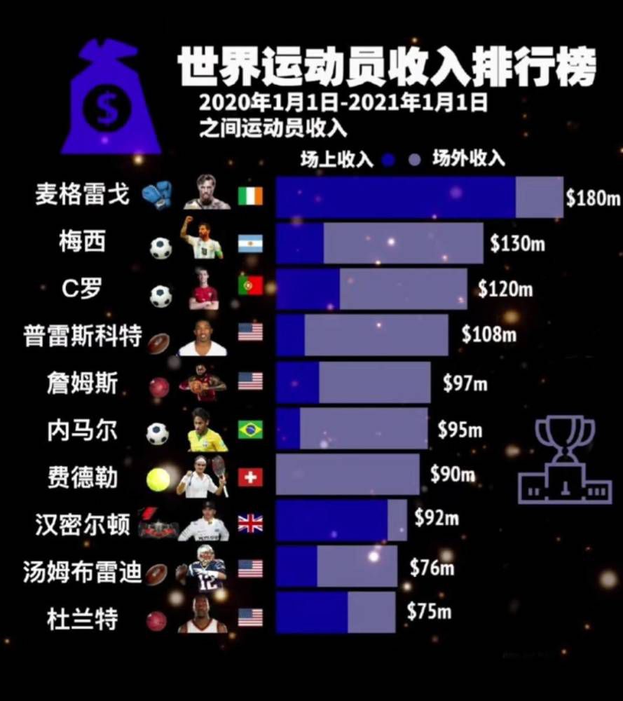 曝光的定档海报中，杀伤力极大的外星生物被无数飞行器全盘包围，本片两大主角古天乐与刘青云穿着重装甲准备出击，装备细节考究，金属光泽与摩擦痕迹似乎暗示了风暴将至